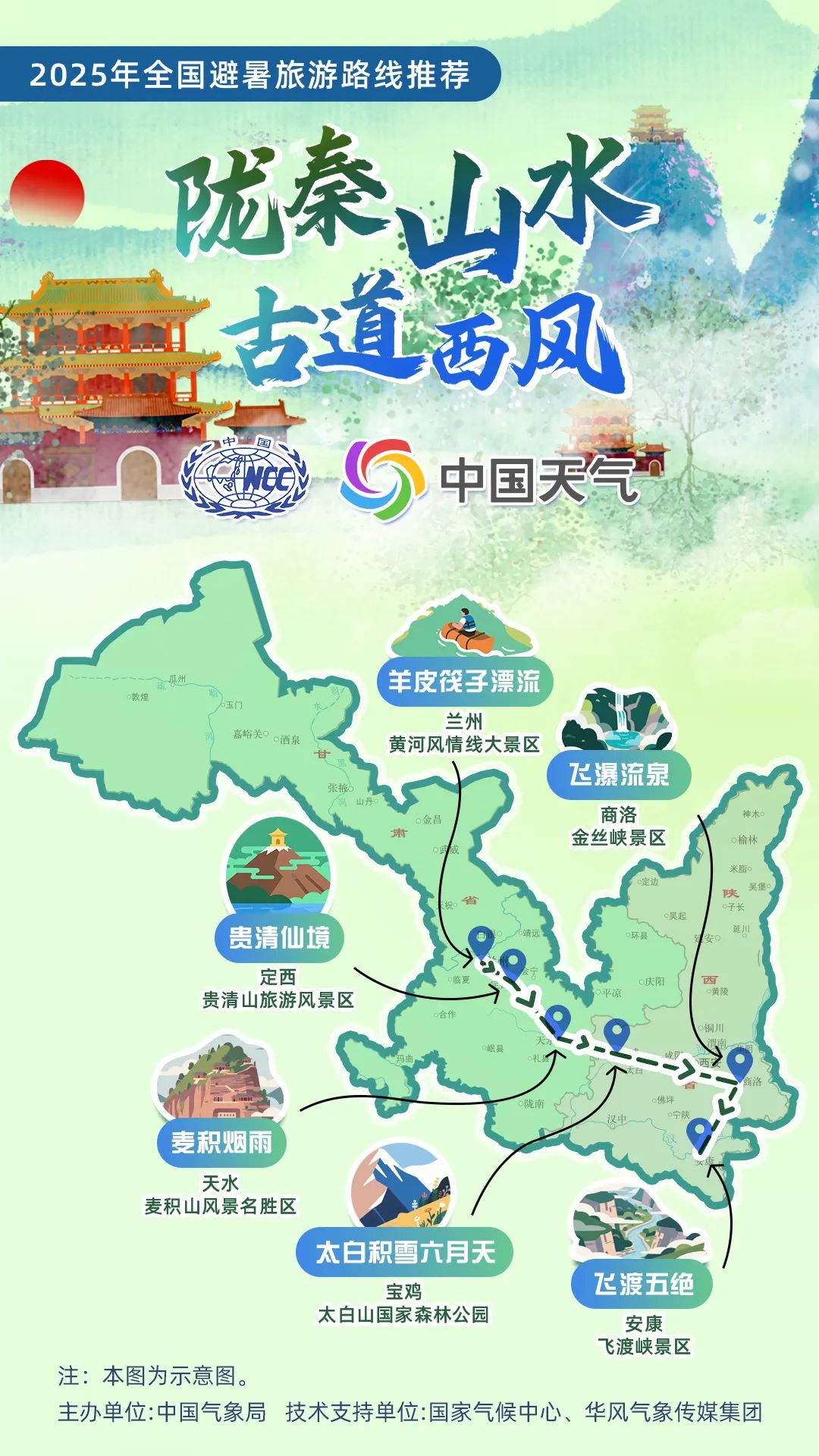 避暑旅游推荐路线_辽宁暑期自驾游去哪好_全国暑期避暑旅游路线