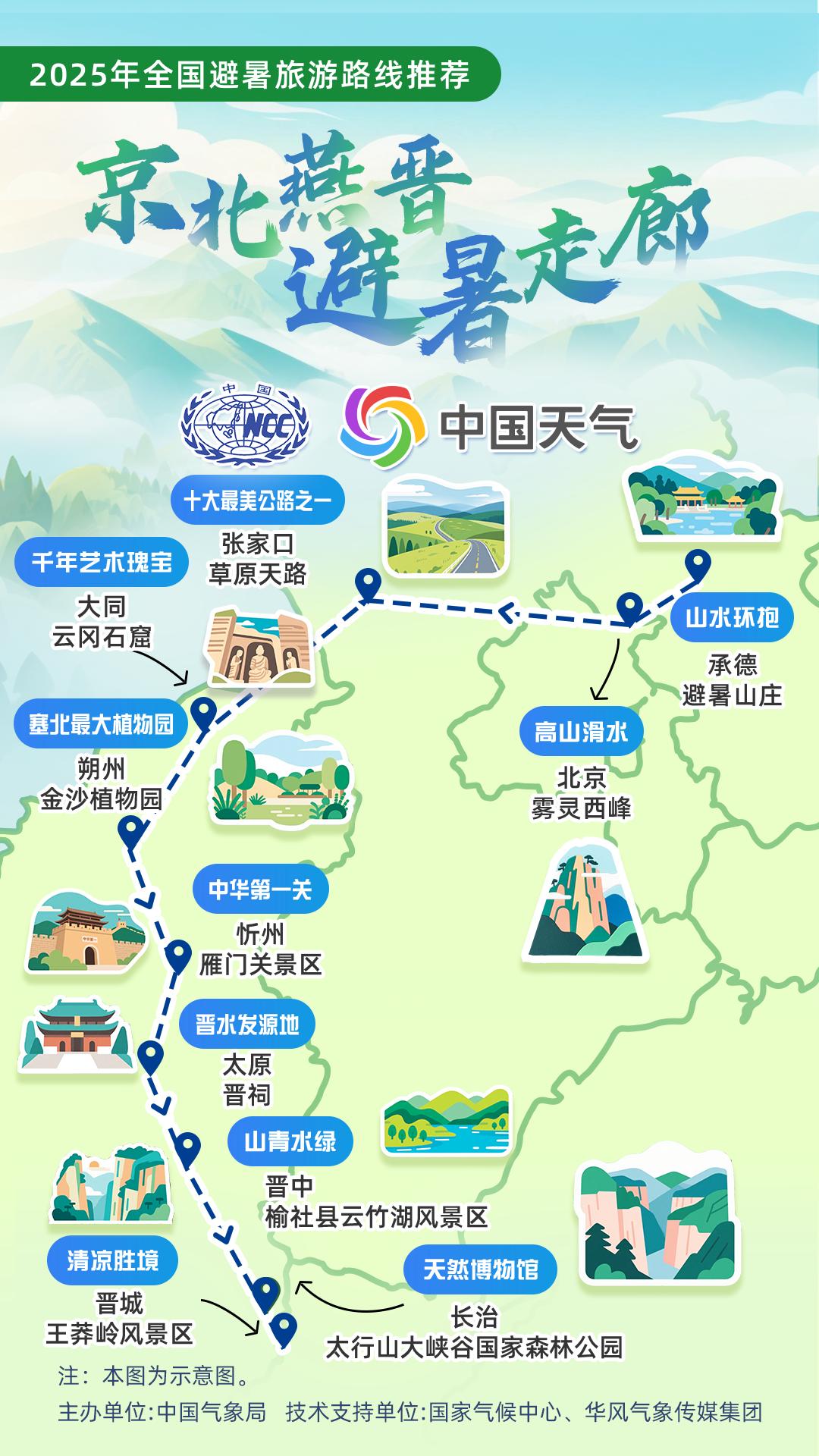 避暑旅游推荐路线_辽宁暑期自驾游去哪好_全国暑期避暑旅游路线
