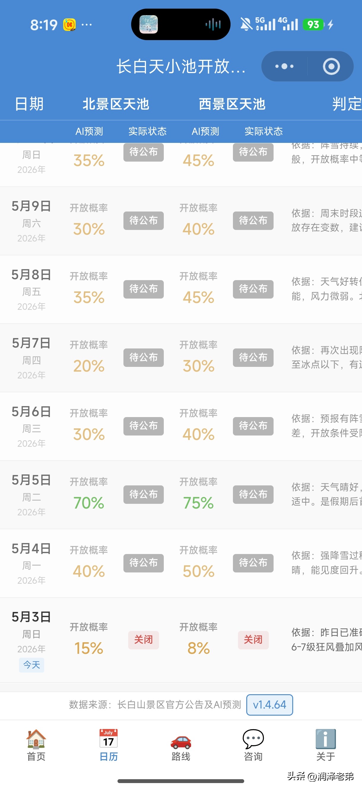 北坡西坡开放时间预测_天池开放概率预测_长白山天池西坡