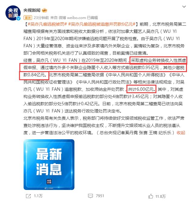 吴亦凡聚众淫乱罪判决细节_吴亦凡强奸罪宣判结果_吴亦凡照片大全