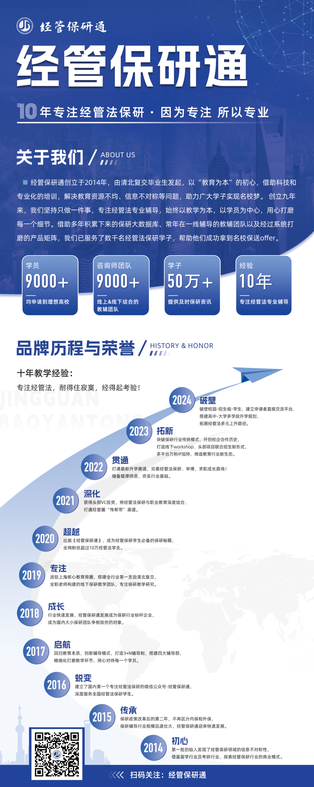 南京大学材料学院夏令营_南京大学政府管理学院2025级招生夏令营_南大政管优营铁offer