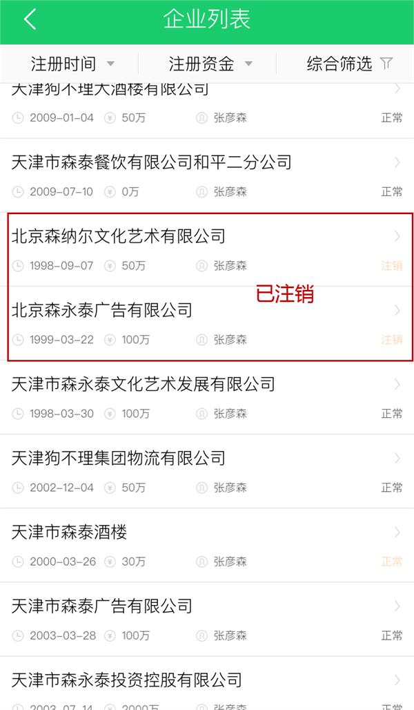 请以天津狗不理公司为例_张彦森 天津同仁堂 狗不理