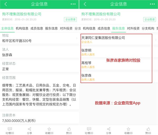 张彦森 天津同仁堂 狗不理_请以天津狗不理公司为例