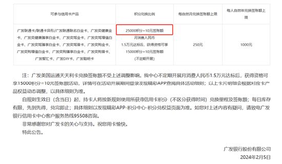 广发银行信用卡积分有效期_广发银行积分规则调整投诉_陈先生信用卡积分缩水维权