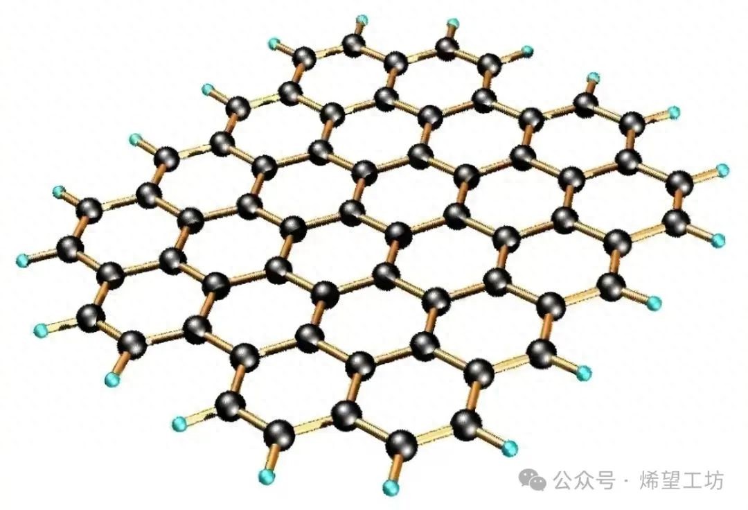 石墨烯与氧化石墨烯的区别_氧化石墨烯是什么颜色_还原氧化石墨烯与石墨烯的关联