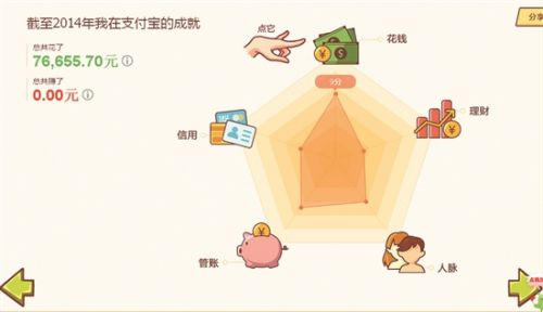 支付宝十年账单 泉州 网友晒账单_支付宝10年账单土豪