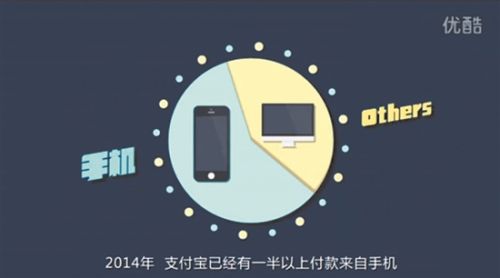支付宝十年账单 泉州 网友晒账单_支付宝10年账单土豪