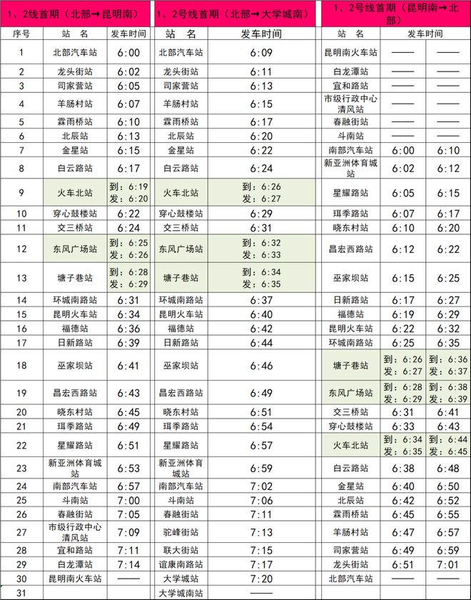 昆明地铁6号线时间间隔_昆明地铁公交专线安排_2025上合昆明马拉松交通指南