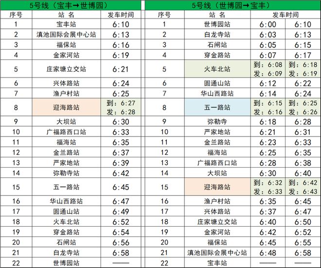 2025上合昆明马拉松交通指南_昆明地铁公交专线安排_昆明地铁6号线时间间隔