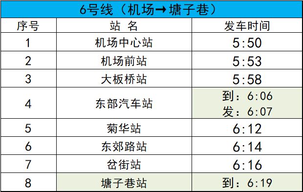 昆明地铁公交专线安排_昆明地铁6号线时间间隔_2025上合昆明马拉松交通指南