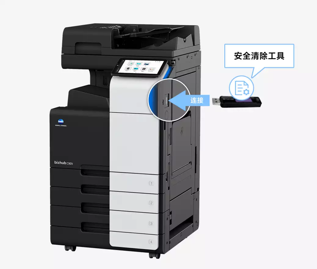 柯尼卡美能达bizhub C301i 年度技术创新奖_智能高效 办公数码复合机_konica minolta 2