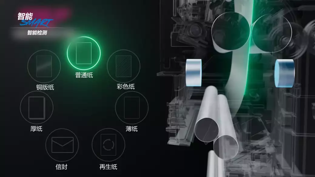 柯尼卡美能达bizhub C301i 年度技术创新奖_konica minolta 2_智能高效 办公数码复合机