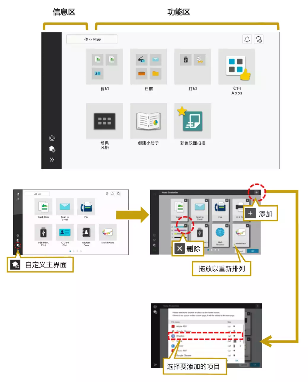柯尼卡美能达bizhub C301i 年度技术创新奖_konica minolta 2_智能高效 办公数码复合机