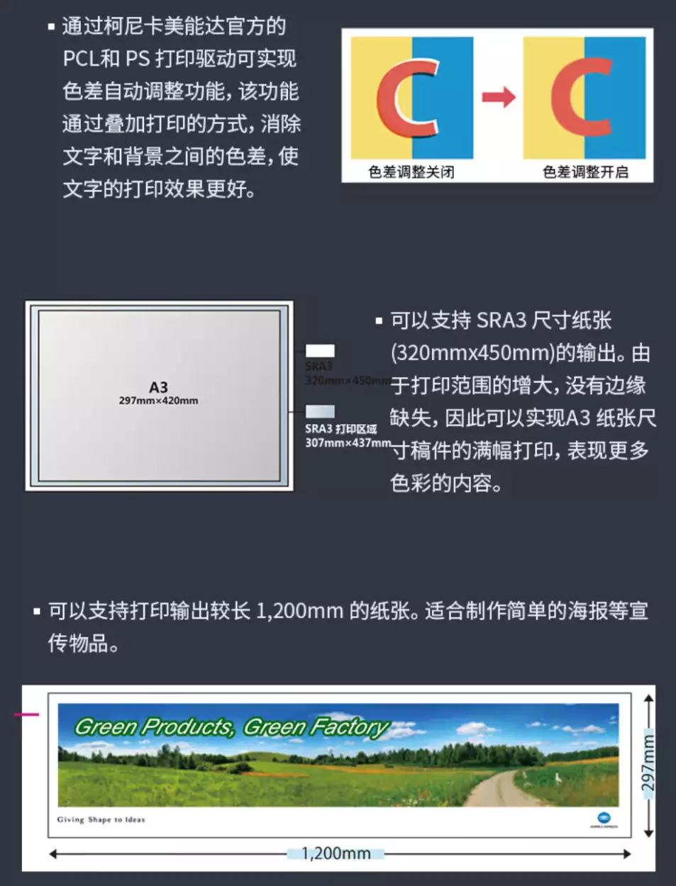 智能高效 办公数码复合机_konica minolta 2_柯尼卡美能达bizhub C301i 年度技术创新奖