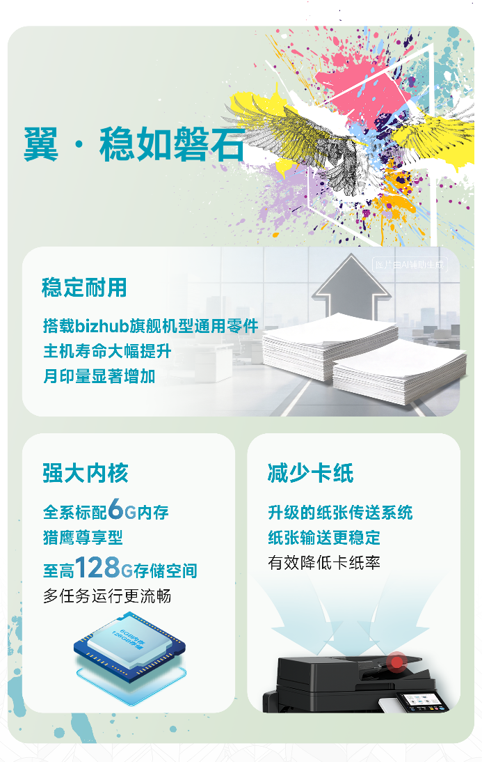 翔云见阔稳驭新境 柯尼卡美能达猎鹰系列数码复合机战略新品重磅上市