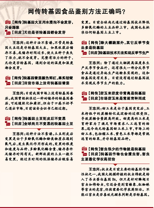 专家辟谣“转基因食品名单” 我国有哪些转基因作物