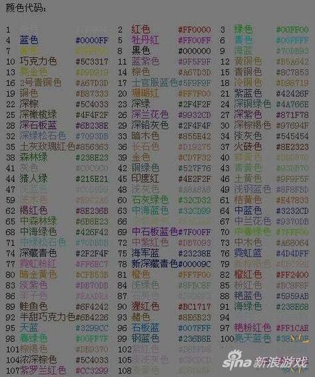 球球大作战间谍潜入法教程_球球大作战id名字大全_球球大作战对付合作玩家攻略