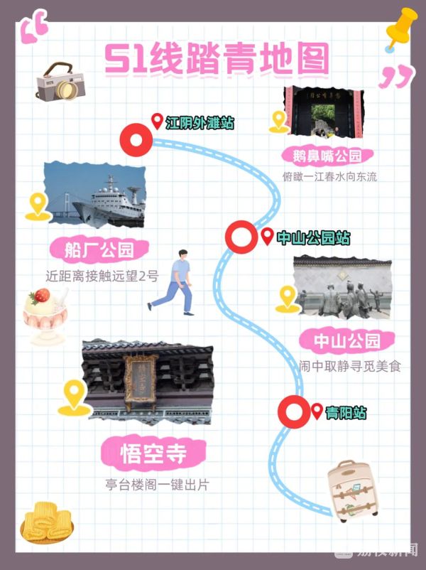 江阴外滩公园游玩攻略_江阴S1线旅游路线_江阴市鹅鼻嘴公园
