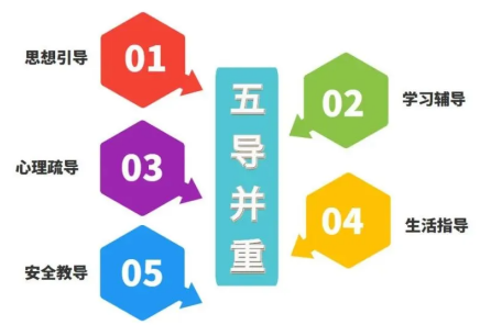 英华中学部_唐山一中集团校优势_唐山英华高级中学介绍