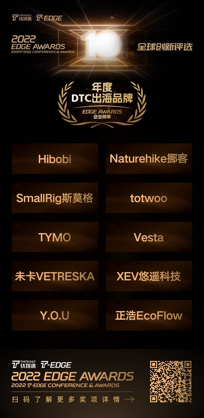 消费产业新风向_2022消费品牌表彰_vesta