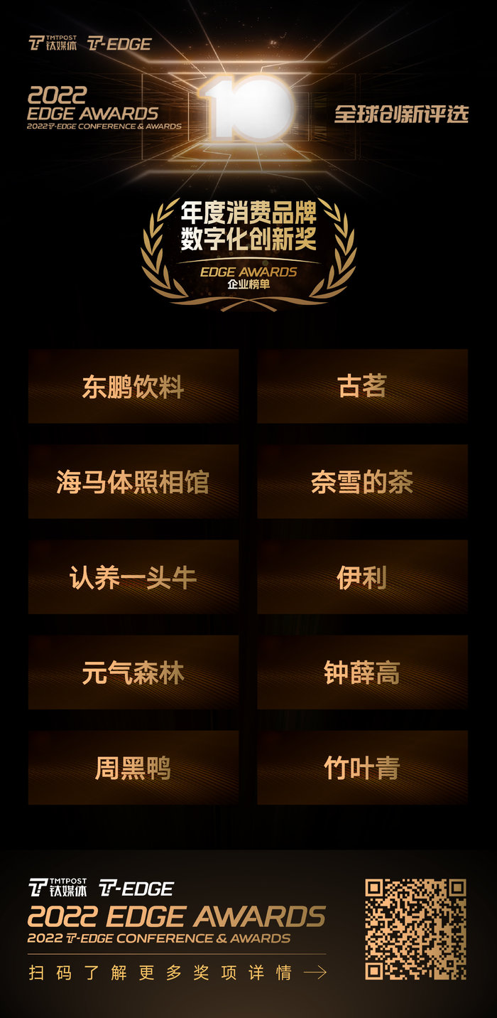 vesta_2022消费品牌表彰_消费产业新风向