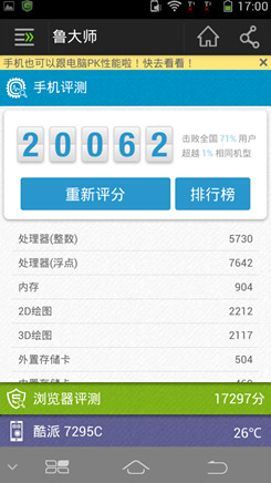 酷派7295C