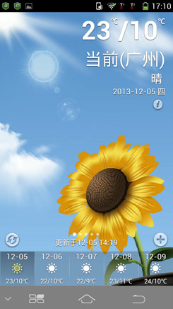 酷派7295C