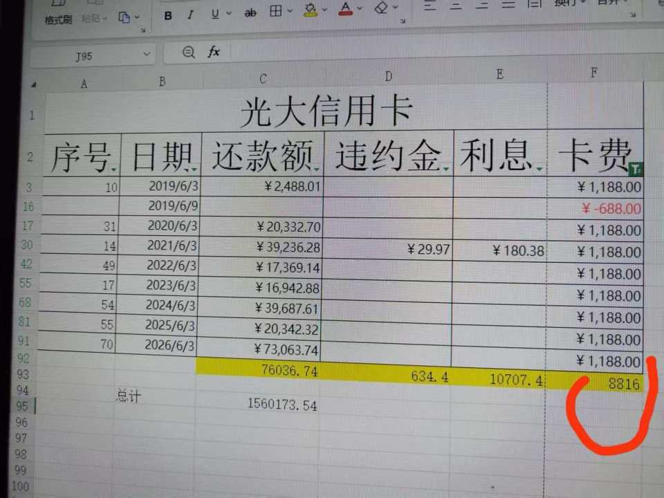 光大银行年费投诉_信用卡年费通知不到位_民生银行卡有年费吗
