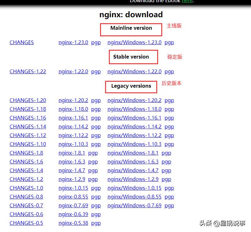 Nginx是什么 反向代理服务器 负载均衡_yum 安装 tengine