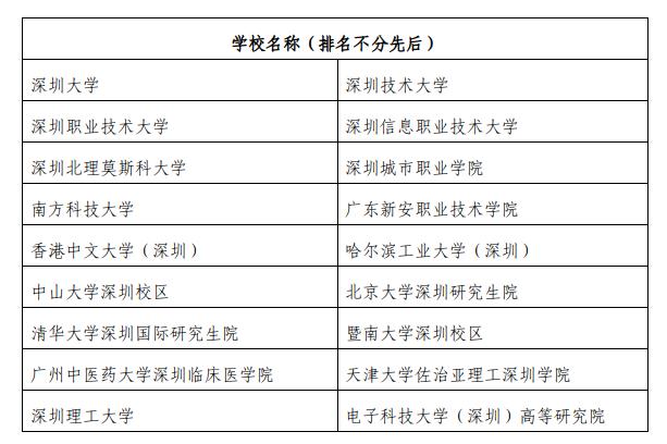 广东省教师资格考试在校生报考条件_广东省教师资格考试报考指南_广州成人高考报名网