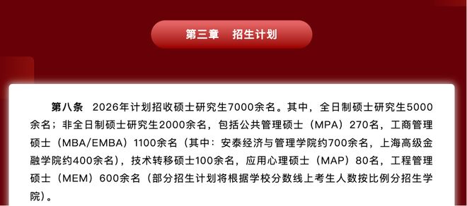 上海交大高级金融学院mba分数线_2026年硕士研究生招生人数_上海交通大学2026年硕士研究生招生计划
