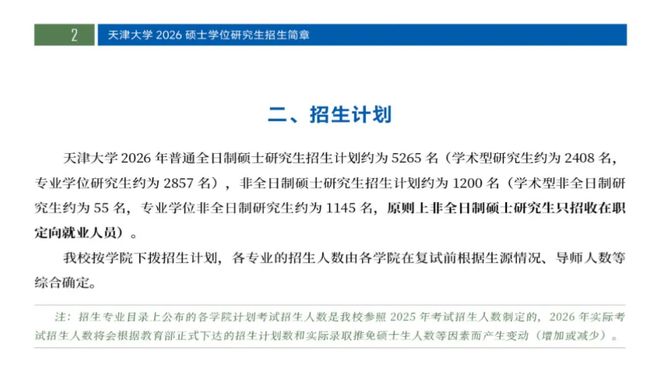 上海交通大学2026年硕士研究生招生计划_上海交大高级金融学院mba分数线_2026年硕士研究生招生人数
