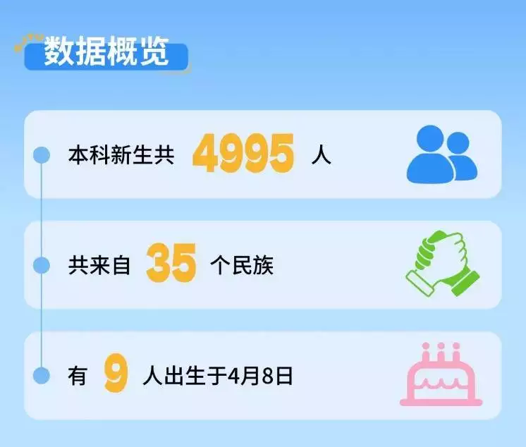 上海交大2026年博士研究生招生简章_上海交通大学2026年博士招生计划5000人_上海交大高级金融学院mba分数线