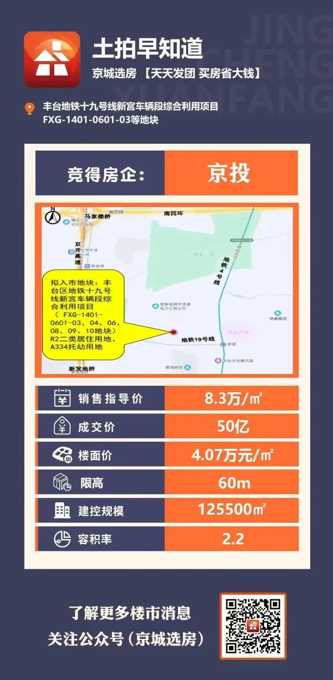 旧宫新苑是哪个开发商_房东直租_北京新房团购优惠