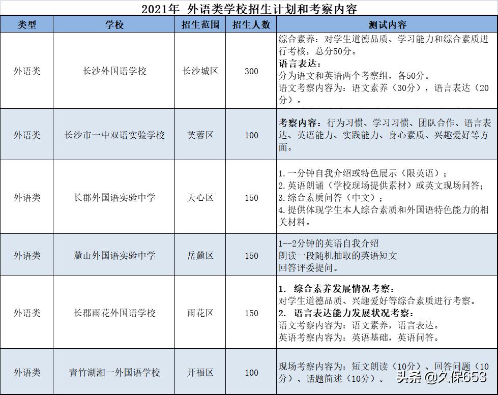 贺龙体校招生_长沙小升初体艺后备人才基地_长沙小升初特色学校