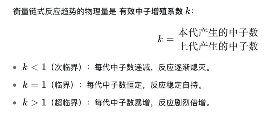 影响临界质量的因素_核反应堆原理图_临界质量定义
