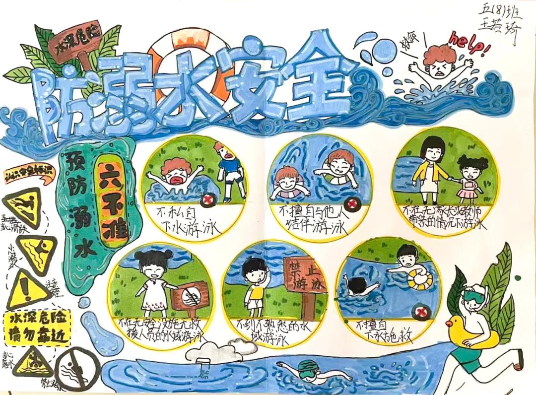 防溺水六不准手抄报设计_剪纸文化手抄报_暑期防溺・安全一夏手抄报征集活动