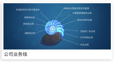 互联网 新华网_新华社网络媒体_新华网官网