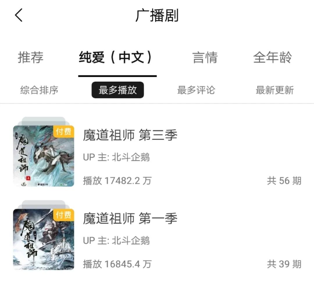 晋江文学城耽美大IP崛起_耽美文学IP改编趋势_什么是耽美文化