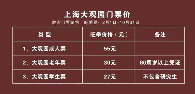 上海景点门票优惠政策_上海市游览参观点门票价格管理办法 新修订 新政策