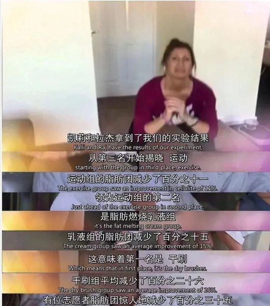 干刷身体护理_美容院身体排酸地步骤_身体刷酸去角质