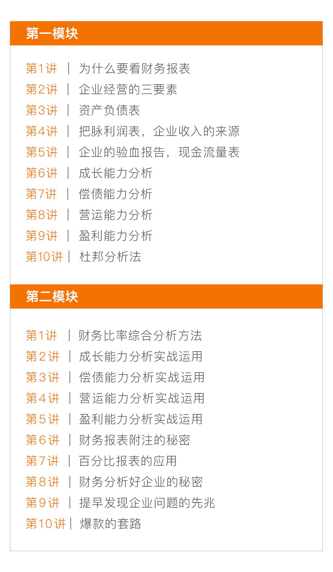 财务知识学习_财务管理专业大学二本排名_财务管理