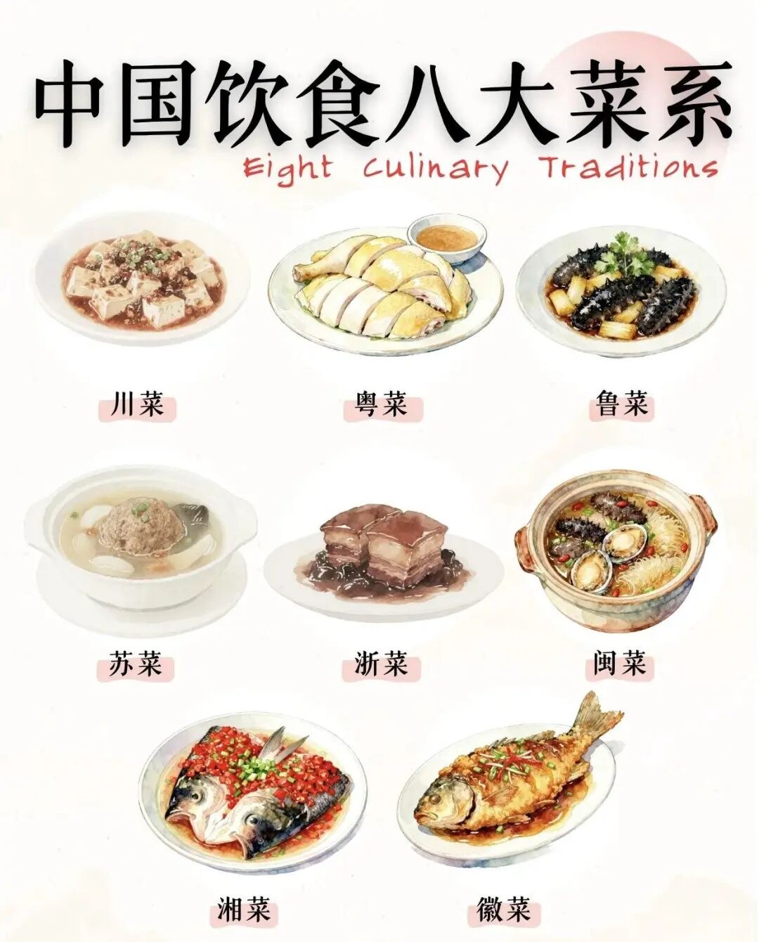 东北菜与鲁菜的关系_菜系文化认证标准_东北菜为什么没入八大菜系