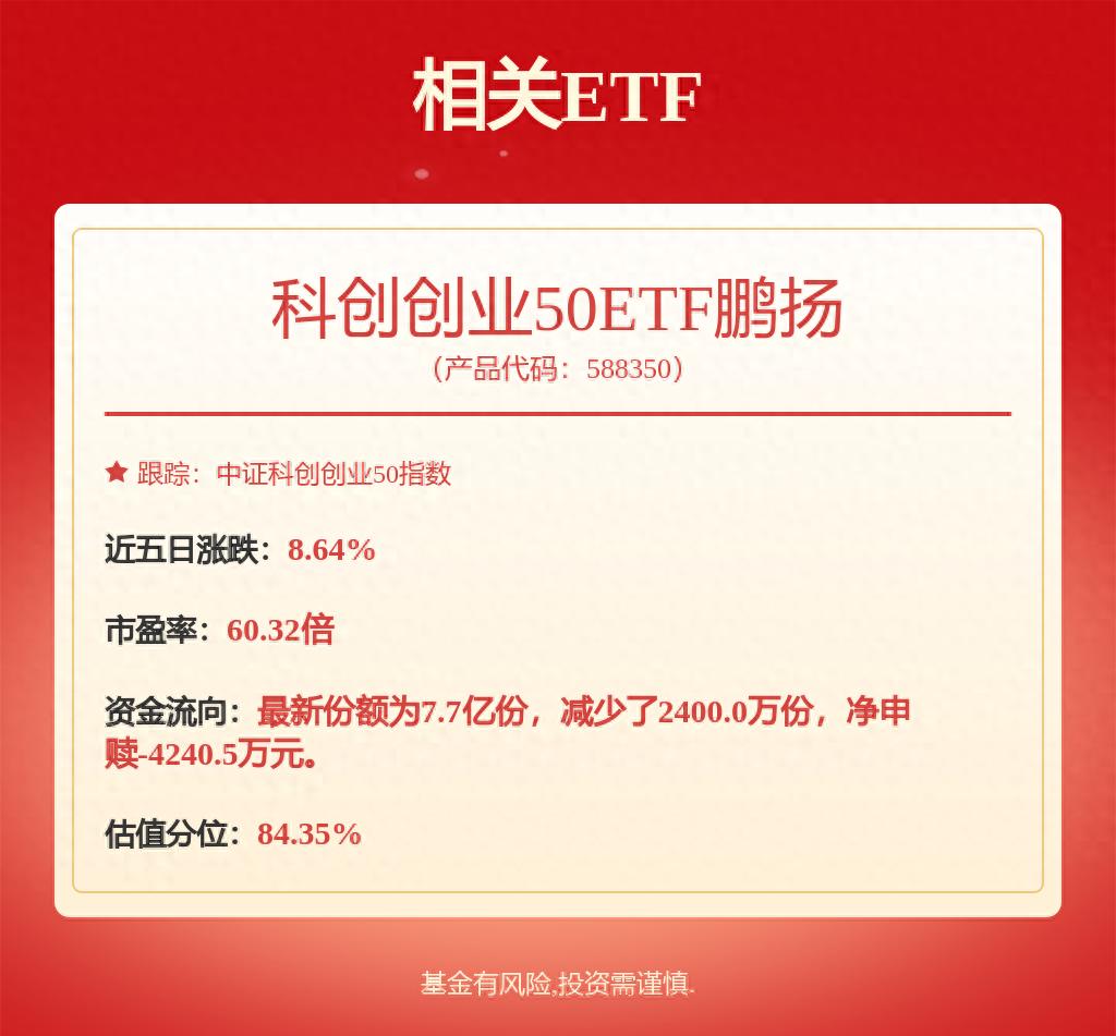 国联基金调研上市公司_国联资产 宗玉婕_宏微科技中创智领中国核电