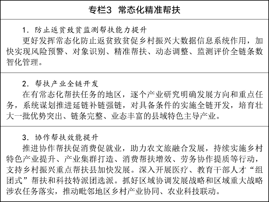 加快农业农村现代化“十五五”规划_农业农村现代化关键时期_农村社区文化建设
