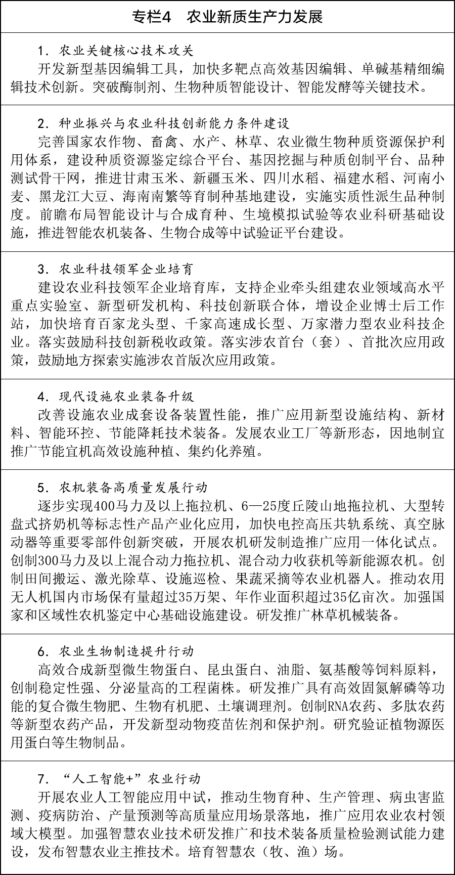 加快农业农村现代化“十五五”规划_农村社区文化建设_农业农村现代化关键时期
