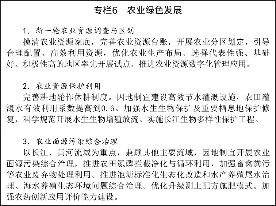 加快农业农村现代化“十五五”规划_农村社区文化建设_农业农村现代化关键时期