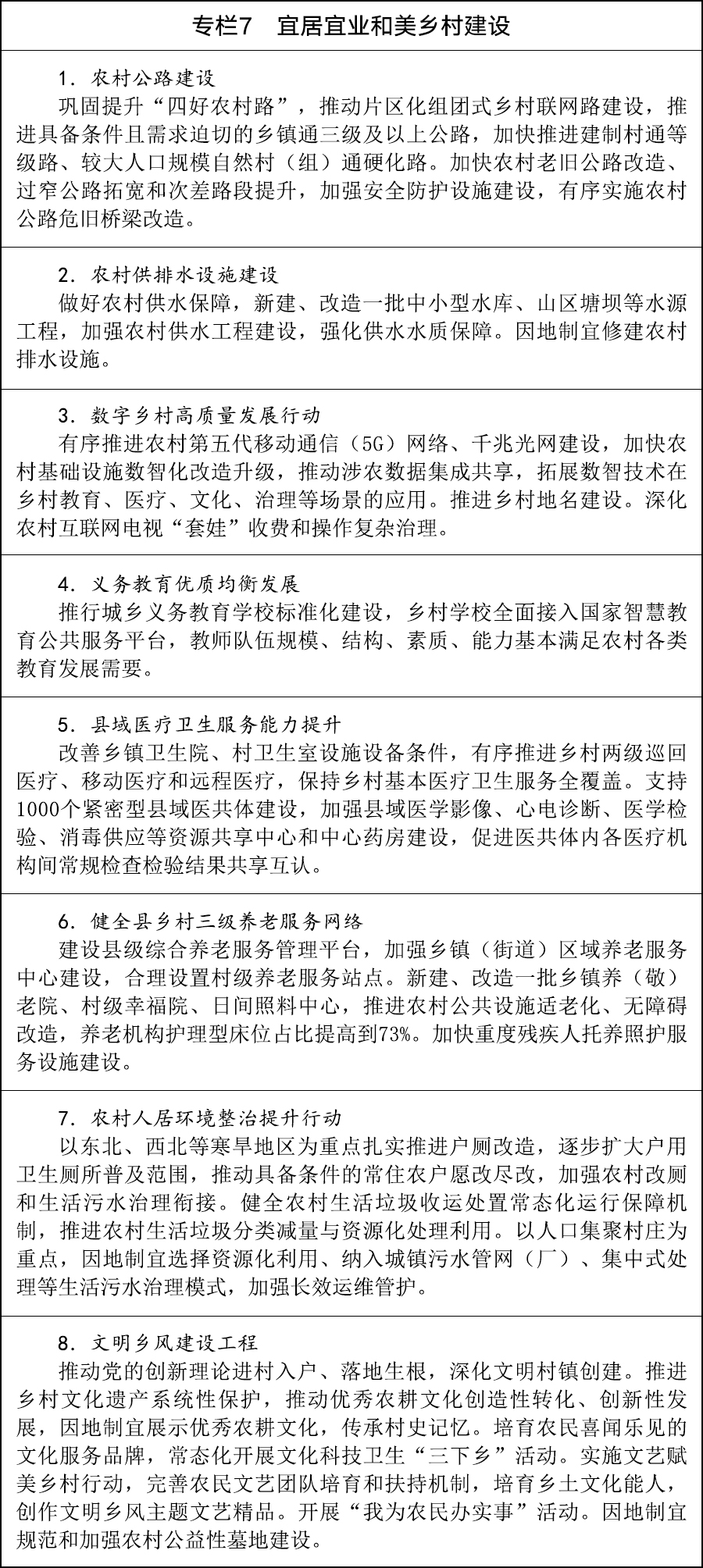 加快农业农村现代化“十五五”规划_农村社区文化建设_农业农村现代化关键时期