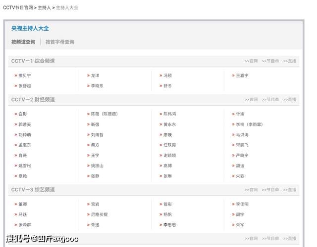 央视主持人大全名单更新_欧阳夏丹离职央视原因分析_中央电视台主持人欧阳夏丹