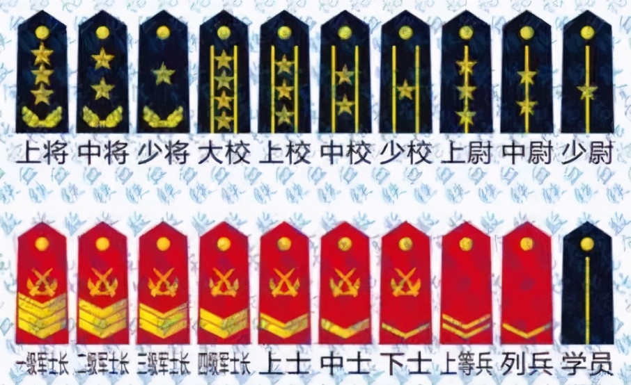 新修订国防法_中国人民解放军衔级制度_武警中尉是什么级别
